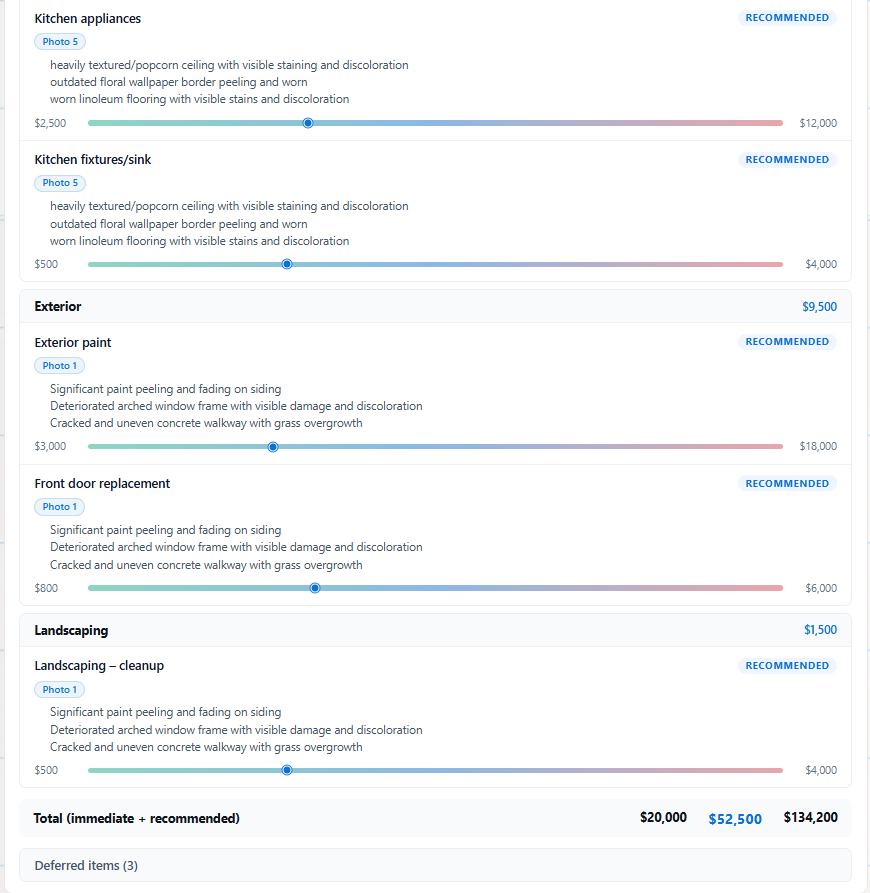 Line-item rehab scope with cost ranges and evidence photos.